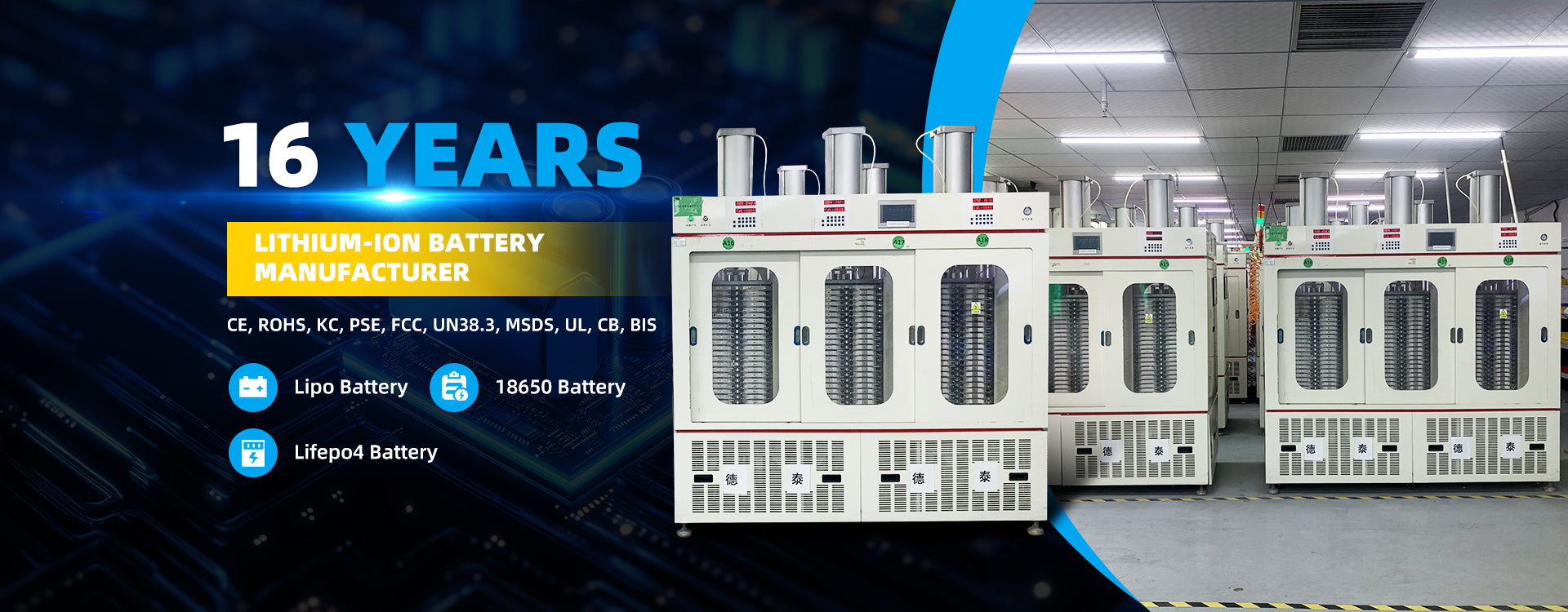 Lithium battery banner