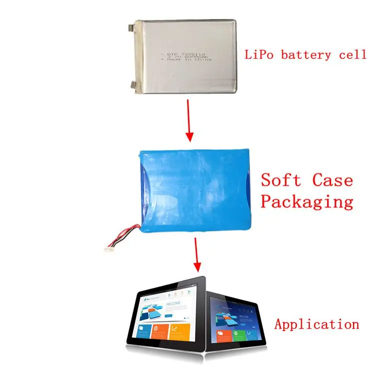 14.8V Lithium Battery Pack 140755-4S 5000mah  (A-grade cell）