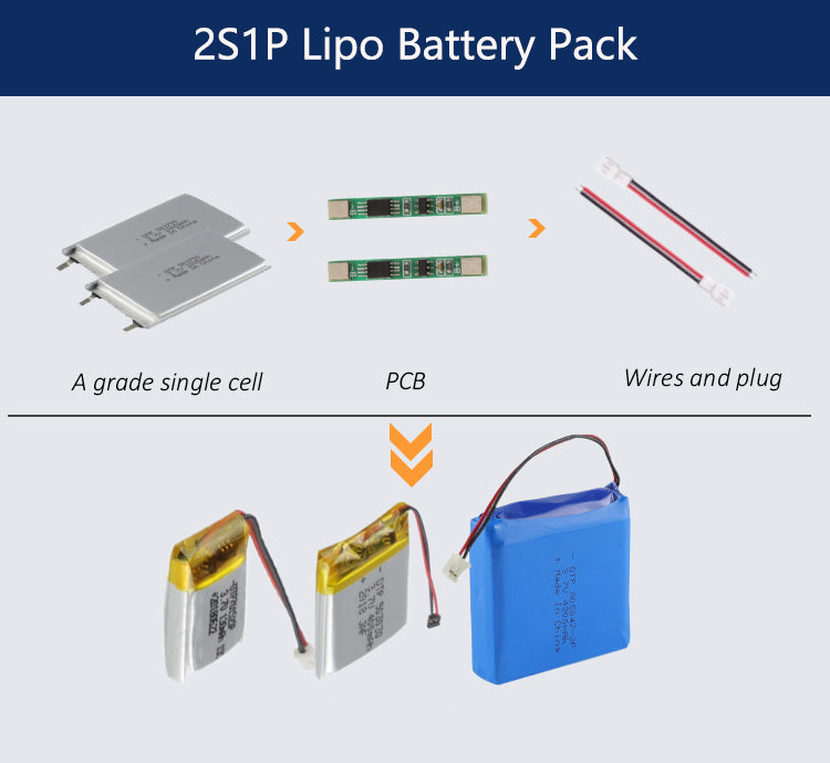 High Rate 20C-601844-2S 7.4V 450mah Lithium Battery (A-grade cell）
