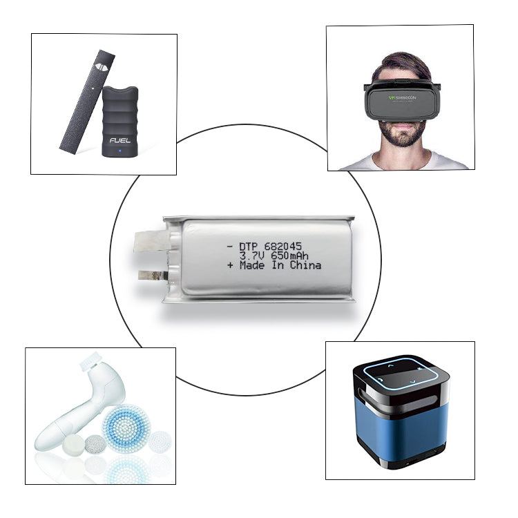 682045 650mAh 3.7V Lithium Ion Battery (A-grade cell）