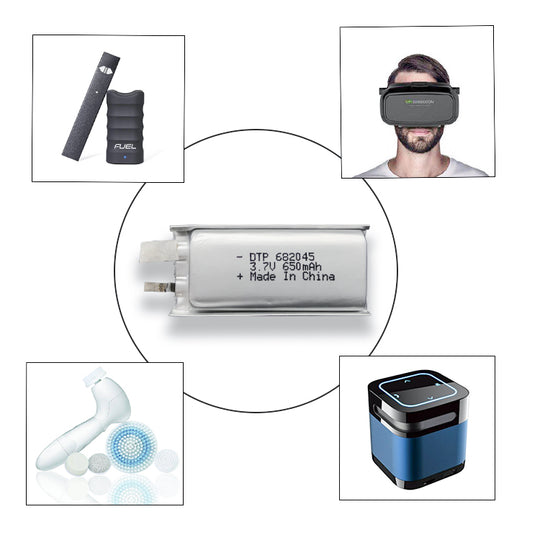 682045 650mAh 3.7V Lithium Ion Battery (A-grade cell）